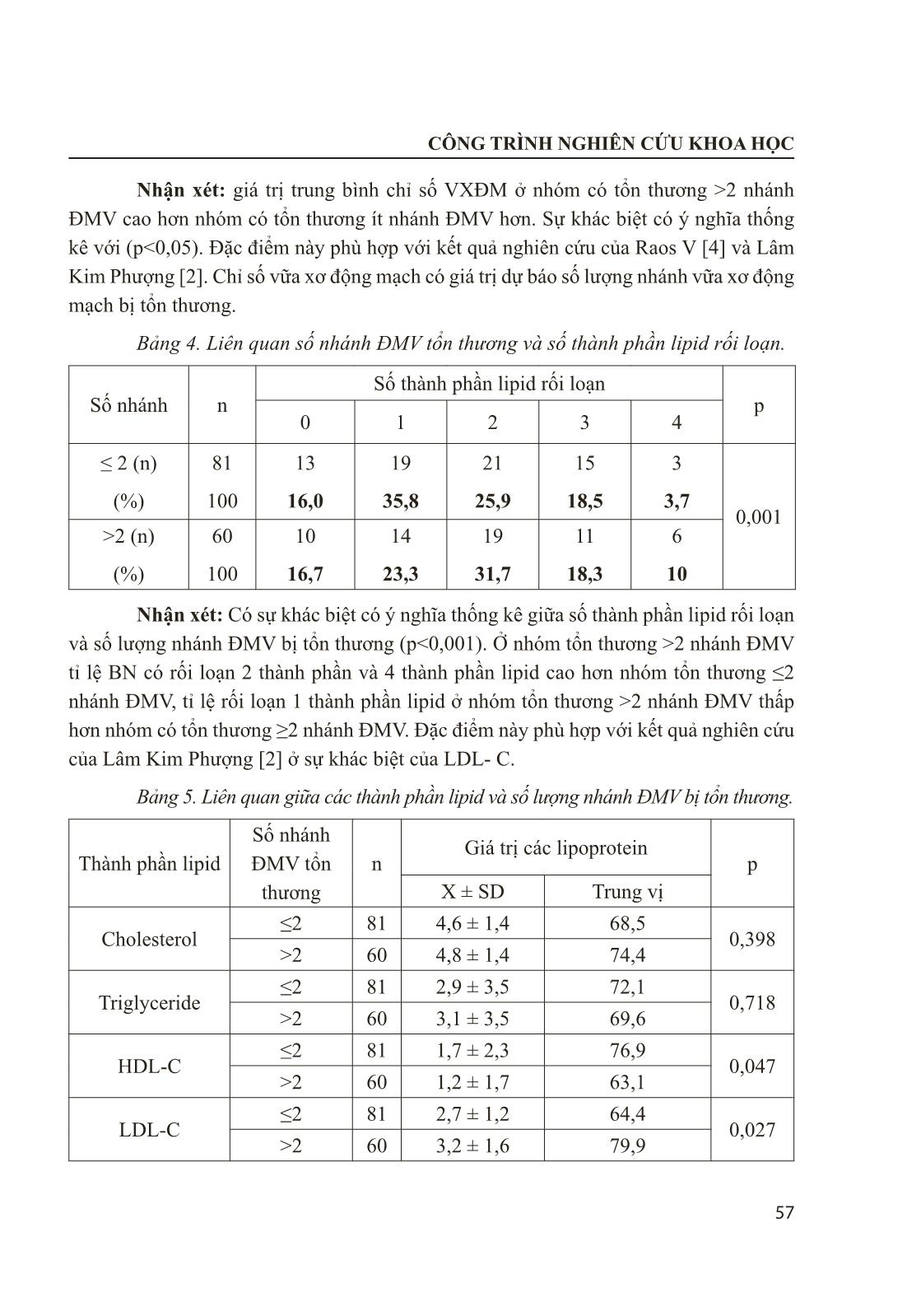 Liên quan giữa rối loạn Lipid máu với đặc điểm tổn thương động mạch vành ở bệnh nhân bệnh tim thiếu máu cục bộ trang 6