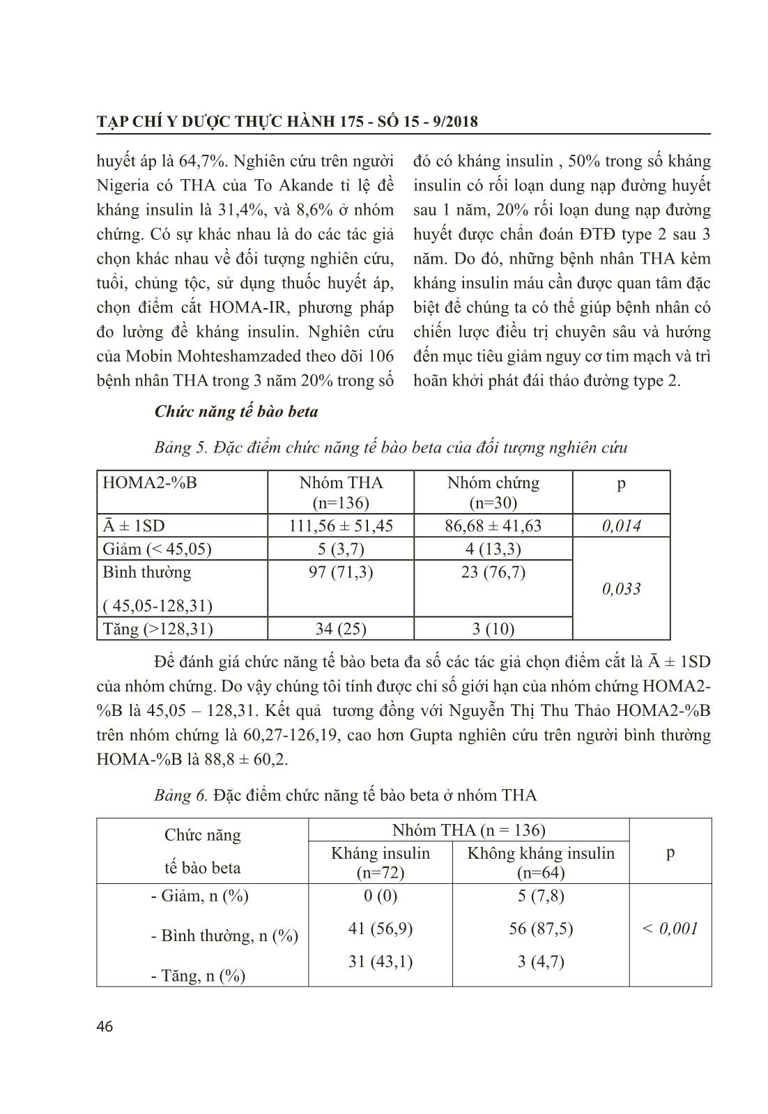 Nghiên cứu tình trạng đề kháng insulin và chức năng tế bào beta ở bệnh nhân tăng huyết áp nguyên phát trang 6
