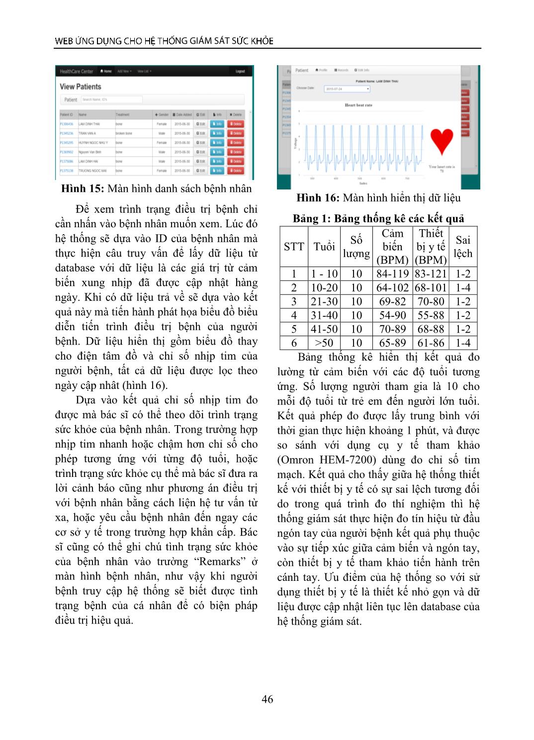 Web ứng dụng cho hệ thống giám sát sức khỏe trang 8