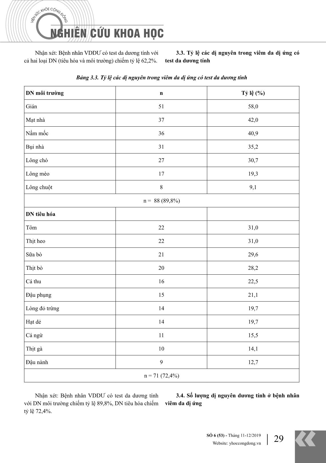 Nghiên cứu phát hiện một số dị nguyên ở bệnh nhân viêm da dị ứng bằng test lẩy da trang 3