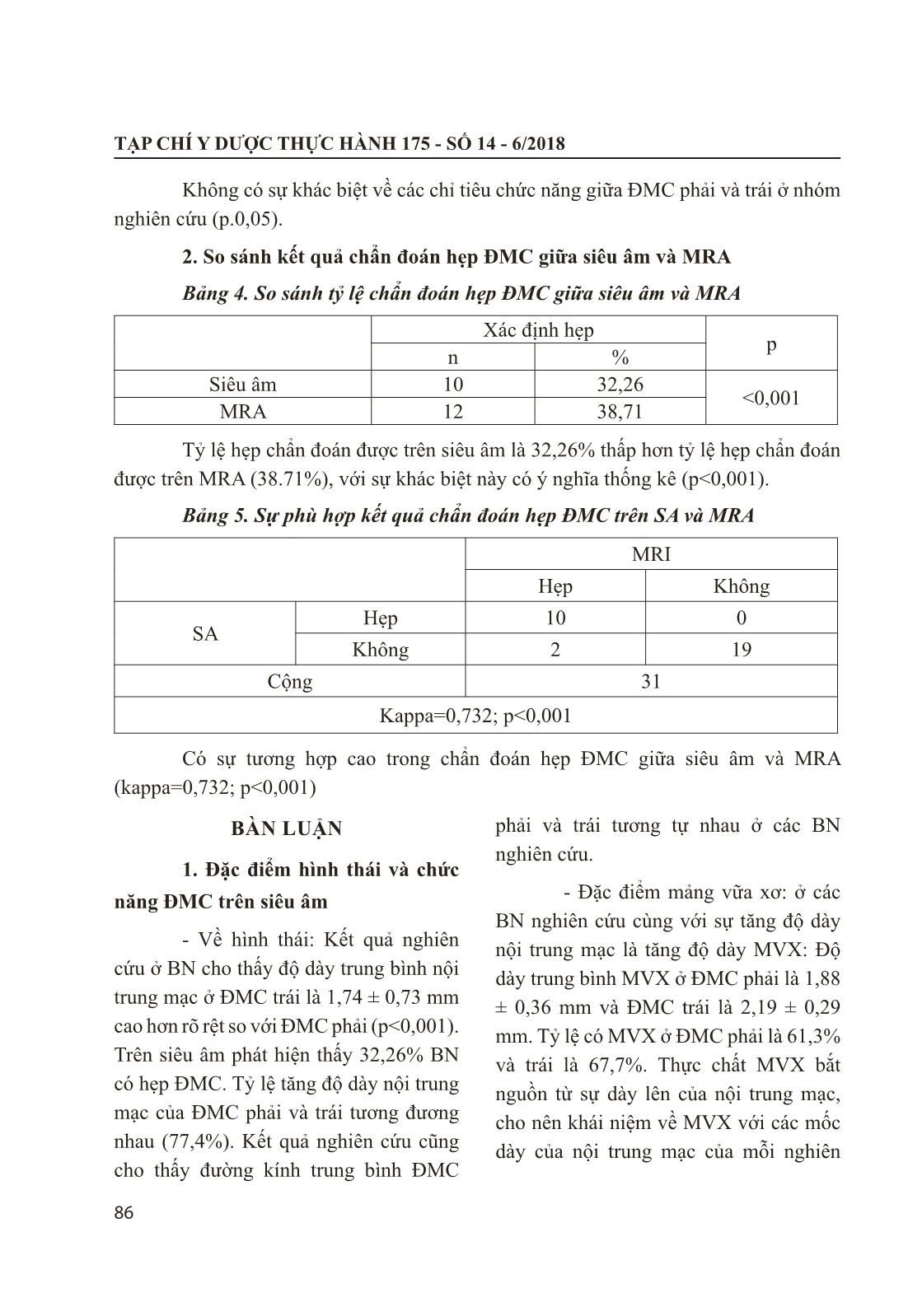 Đánh giá hình thái, chức năng động mạch cảnh đoạn ngoài sọ ở bệnh nhân nhồi máu não trang 5