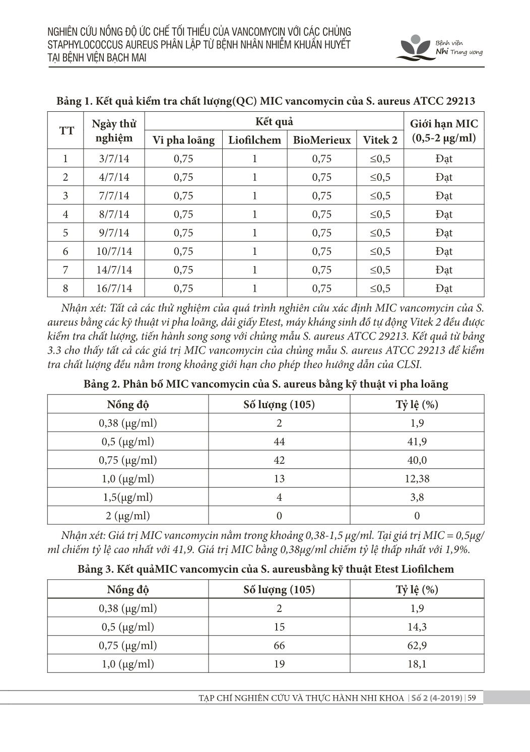 Nghiên cứu nồng độ ức chế tối thiểu của Vancomycin với các chủng Staphylococcus Aureus phân lập từ bệnh nhân nhiễm khuẩn huyết tại Bệnh viện Bạch Mai trang 4