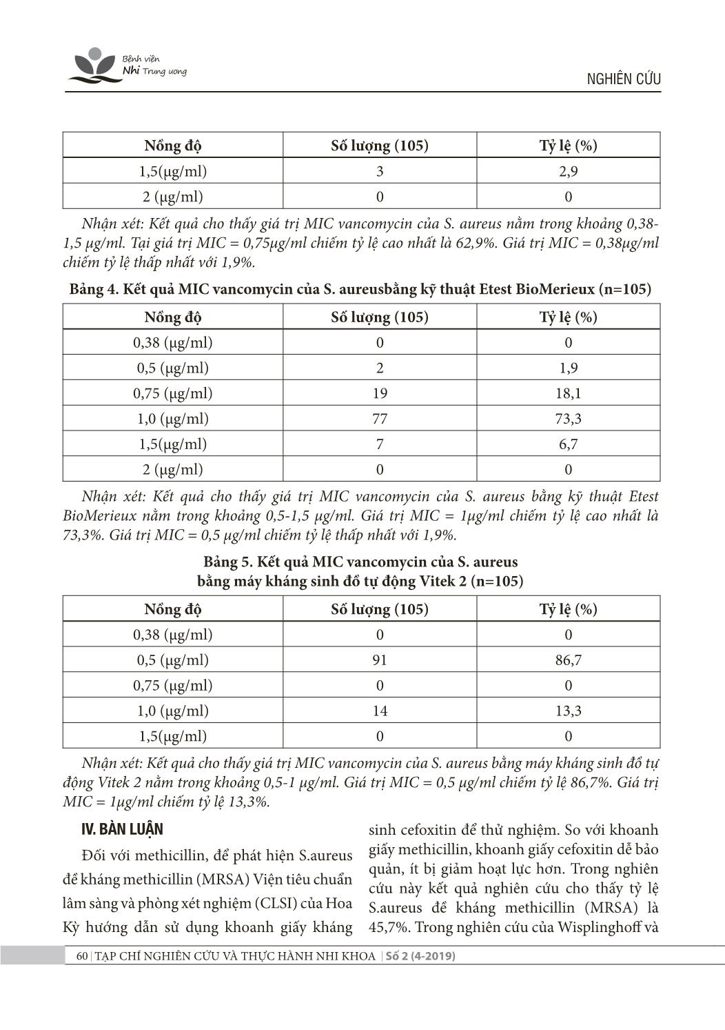 Nghiên cứu nồng độ ức chế tối thiểu của Vancomycin với các chủng Staphylococcus Aureus phân lập từ bệnh nhân nhiễm khuẩn huyết tại Bệnh viện Bạch Mai trang 5