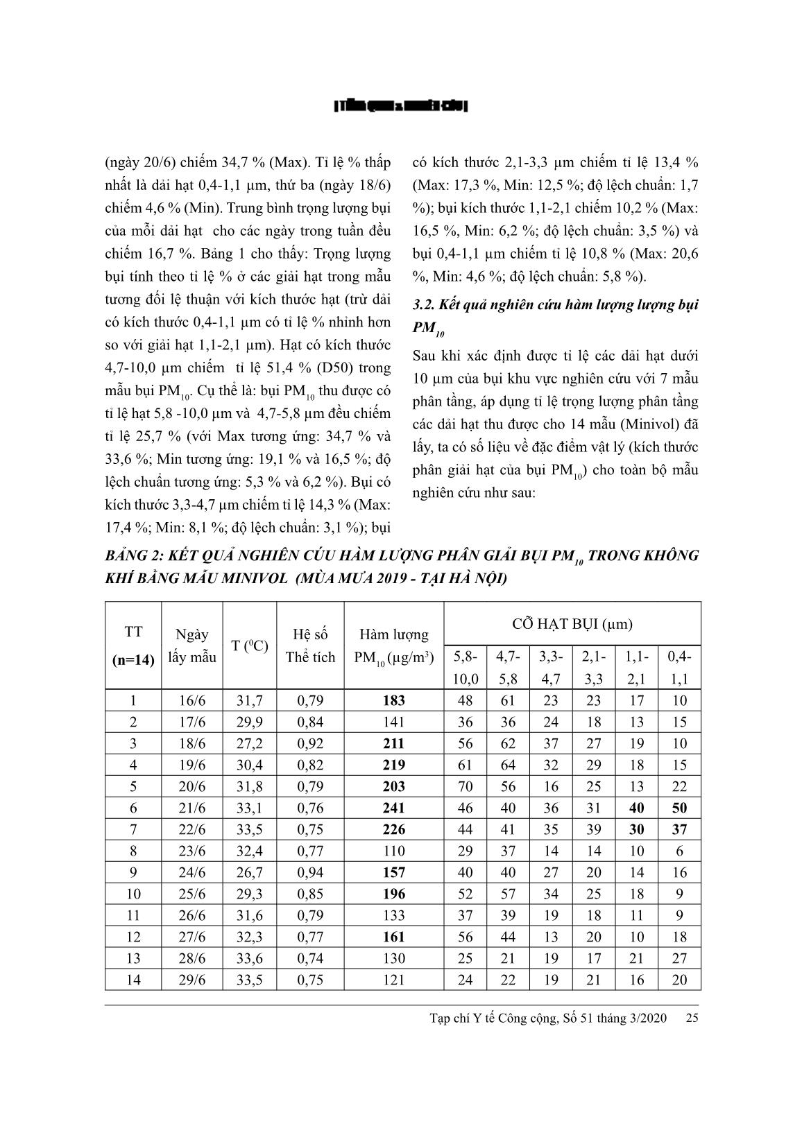 Nghiên cứu kích thước và hàm lượng bụi dải hạt PM10 trong không khí xung quanh ở Hà Nội vào mùa mưa 2019 trang 4