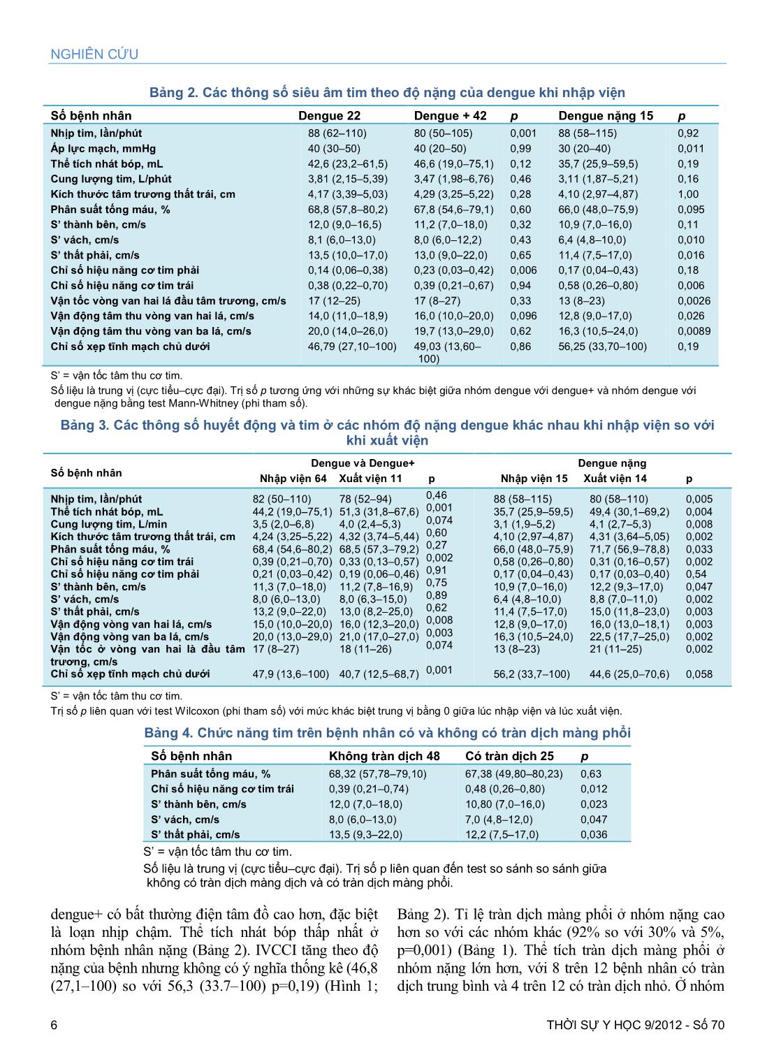 Chức năng tim trên bệnh nhân người Việt bị sốt Dengue ở những độ nặng khác nhau trang 4