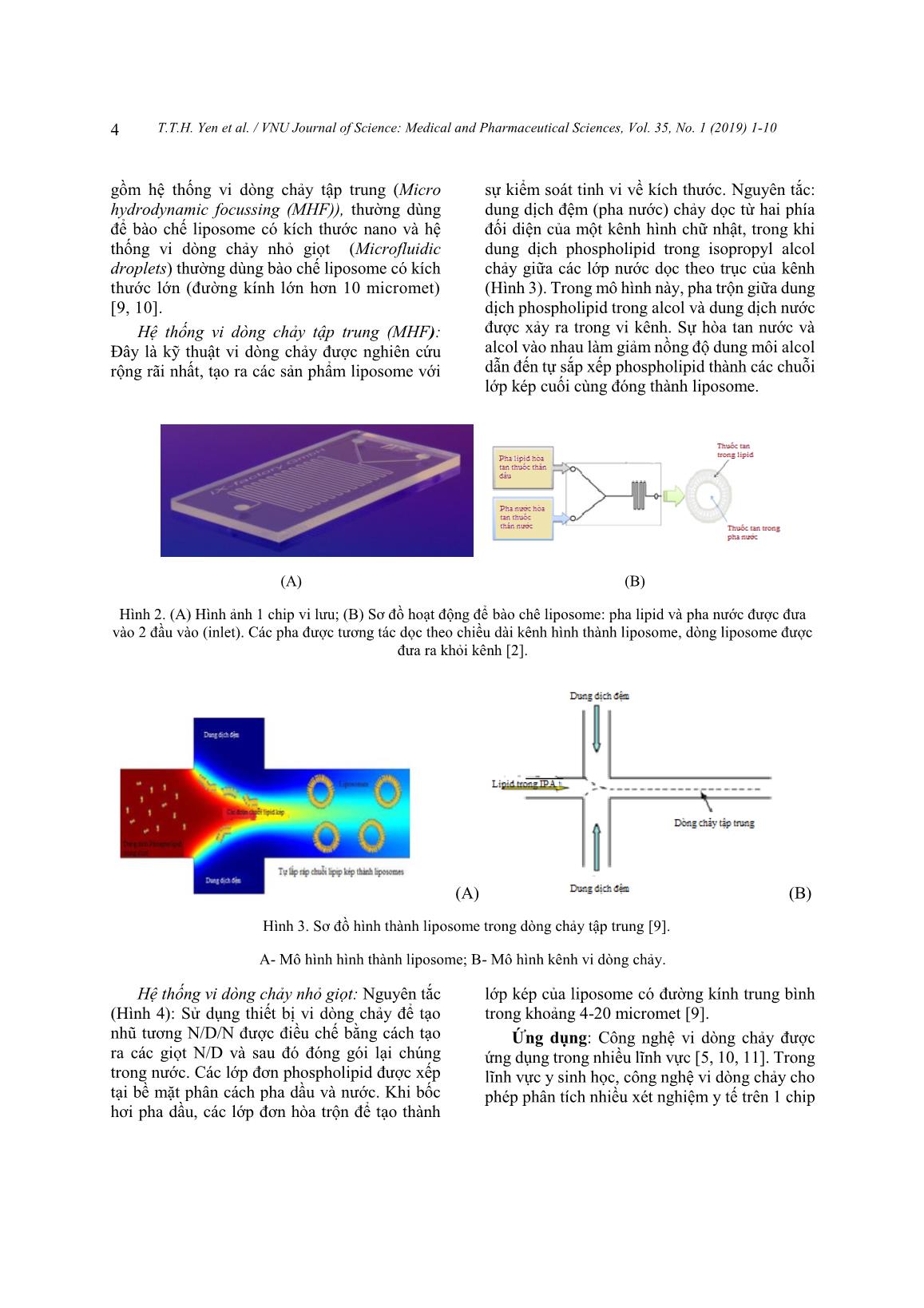 Ứng dụng công nghệ vi dòng chảy trong bào chế một số hệ nano mang thuốc trang 4