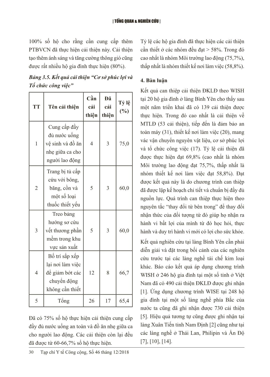 Nghiên cứu trường hợp đánh giá cải thiện điều kiện lao động theo chương trình WISH tại làng nghề tái chế nhôm Bình Yên tỉnh Nam Định trang 6