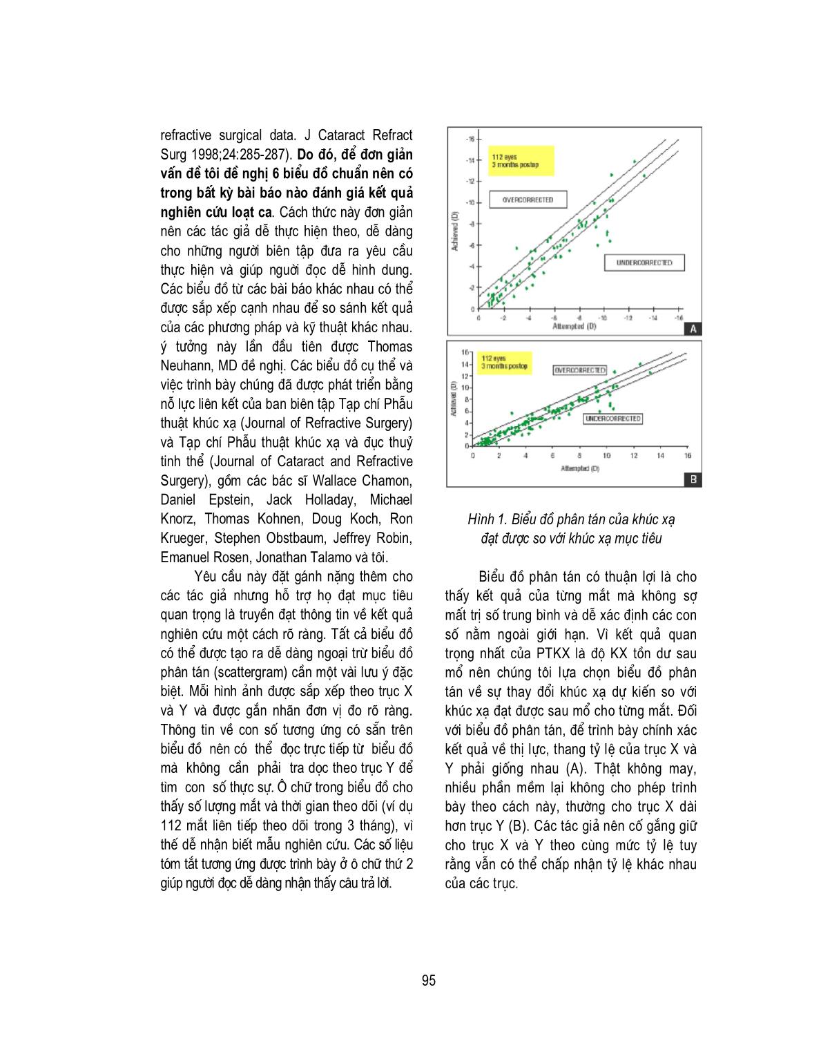 Các biểu đồ chuẩn trong Báo cáo về phẫu thuật khúc xạ trang 2