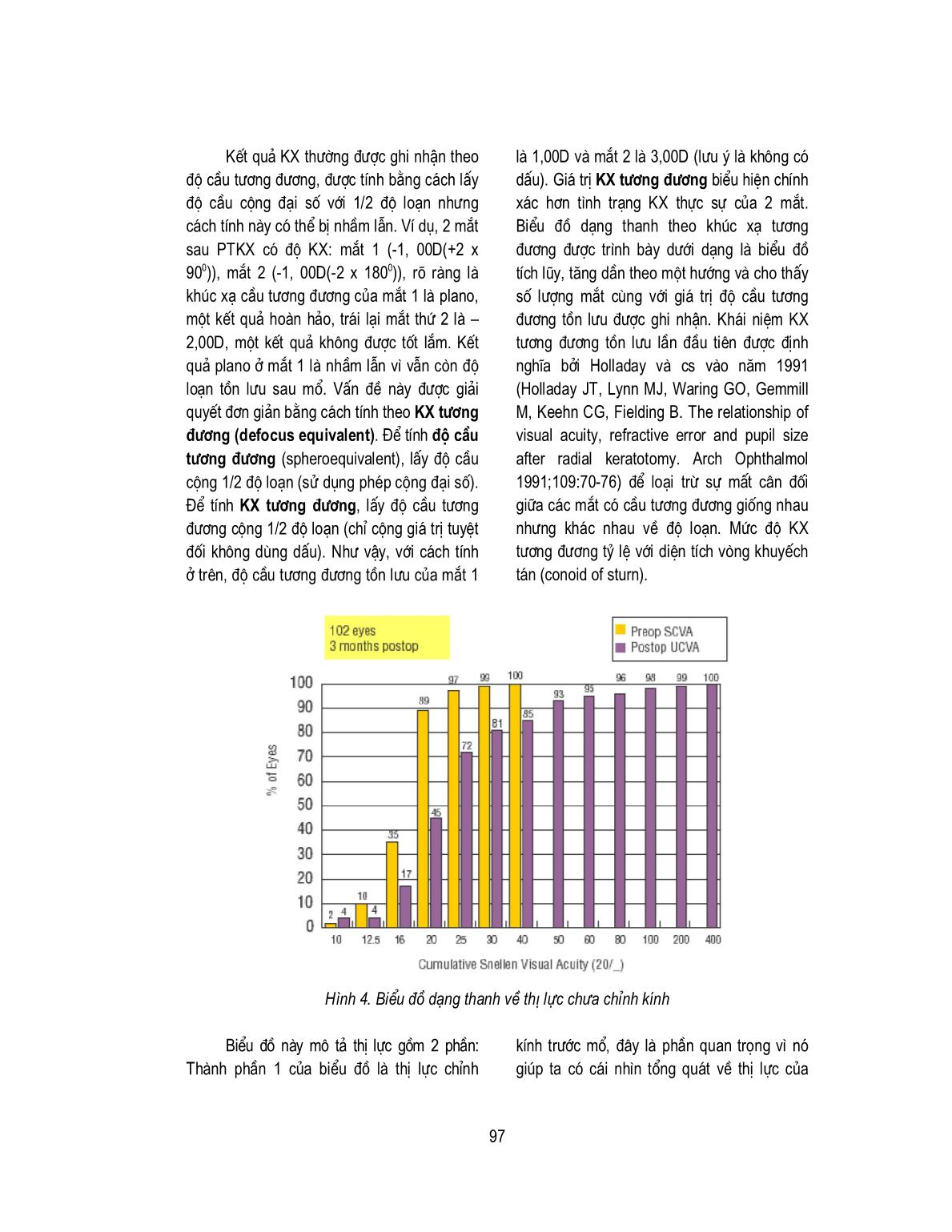 Các biểu đồ chuẩn trong Báo cáo về phẫu thuật khúc xạ trang 4