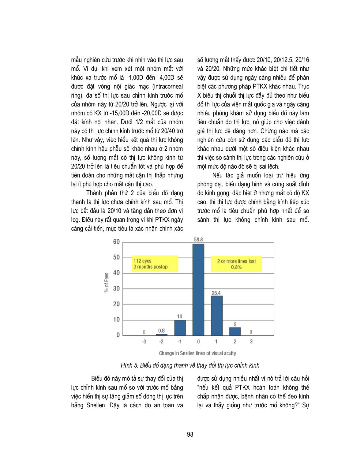 Các biểu đồ chuẩn trong Báo cáo về phẫu thuật khúc xạ trang 5