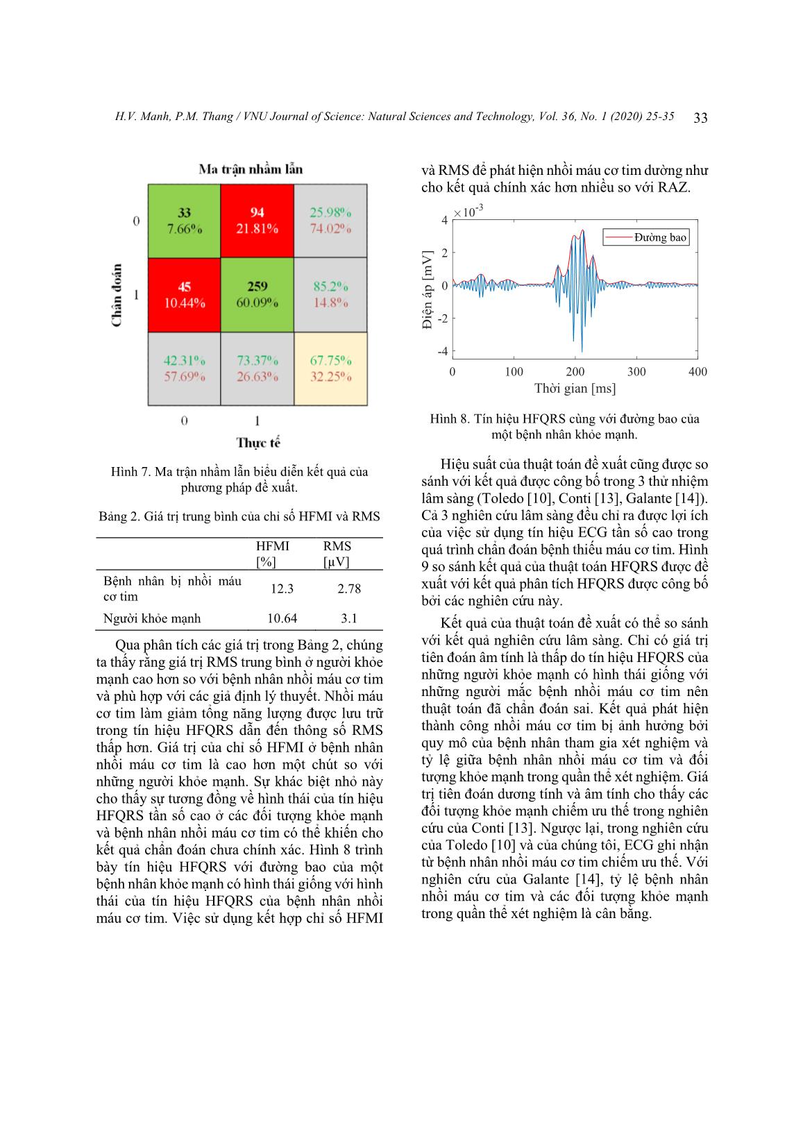 Tự động chẩn đoán nhồi máu cơ tim dựa trên phân tích QRS tần số cao trang 9