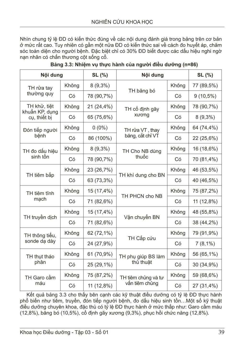 Thực trạng nhân lực điều dưỡng viên trong công tác chăm sóc người bệnh tại Bệnh viện Đa khoa huyện Thanh Oai - Hà Nội trang 4