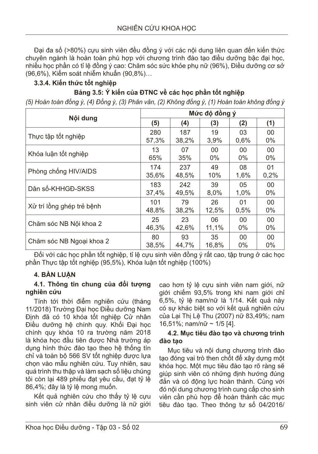 Phản hồi của cựu sinh viên về chương trình đào tạo ngành điều dưỡng bậc đại học tại Trường Đại học điều dưỡng Nam Định năm 2018 trang 7