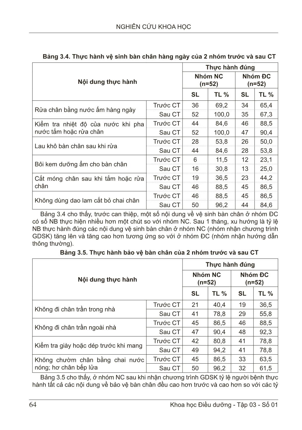 Kết quả thực hành tự chăm sóc bàn chân của người bệnh đái tháo đường type 2 điều trị ngoại trú tại Bệnh viện Đa khoa tỉnh Thái Bình sau can thiệp giáo dục sức khoẻ trang 6