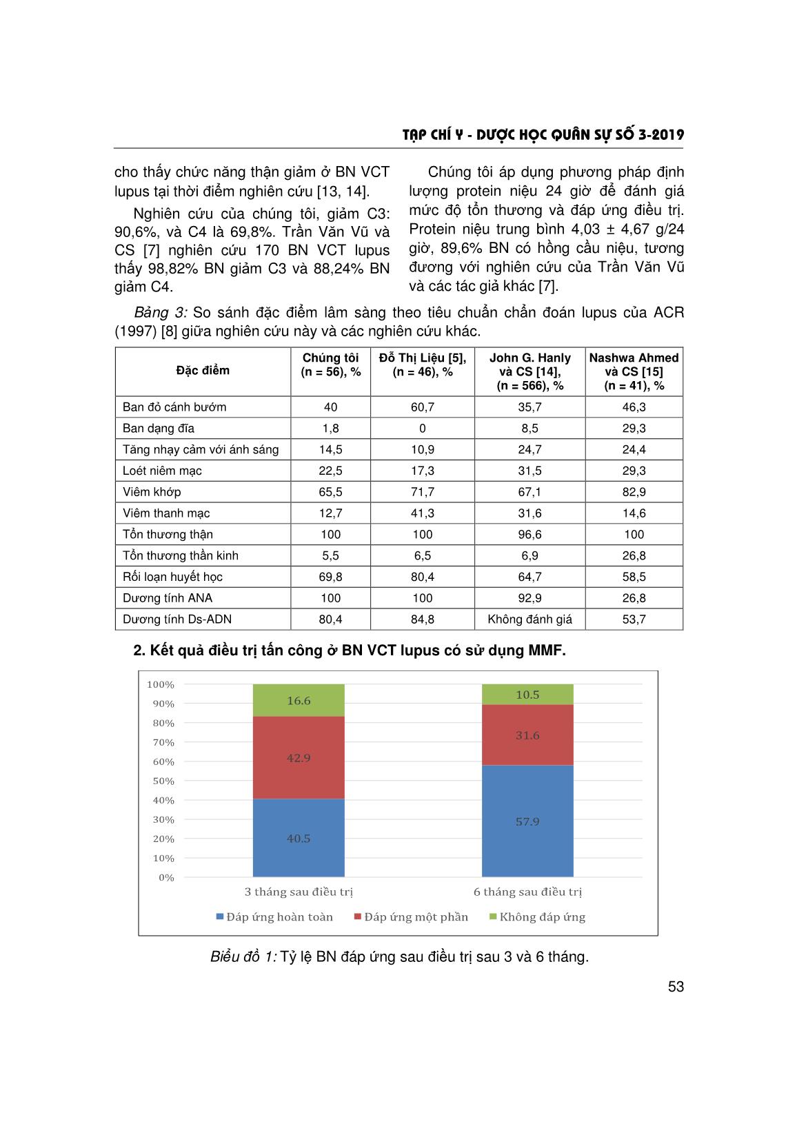 Nghiên cứu kết quả điều trị tấn công ở bệnh nhân viêm cầu thận Lupus có sử dụng Mycophenolate Mofetil tại trung tâm dị ứng - miễn dịch lâm sàng, Bệnh viện Bạch Mai trang 5