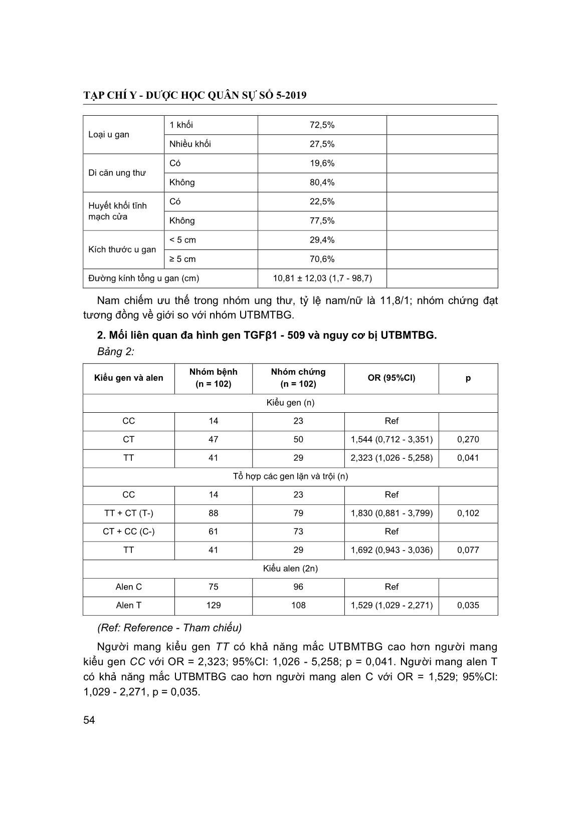 Liên quan điểm đa hình gen TGFβ1 - 509 và nguy cơ ung thư biểu mô tế bào gan trang 4