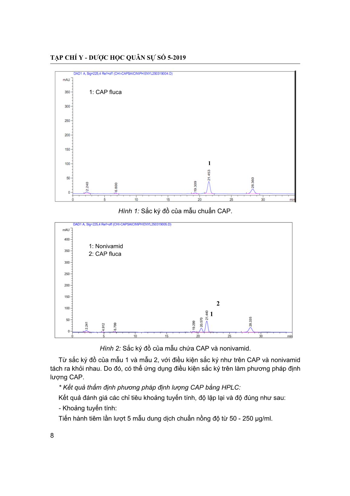 Thẩm định phương pháp định lượng bằng sắc ký lỏng hiệu năng cao để ứng dụng trong đánh giá độ ổn định của Capsaicin trang 4