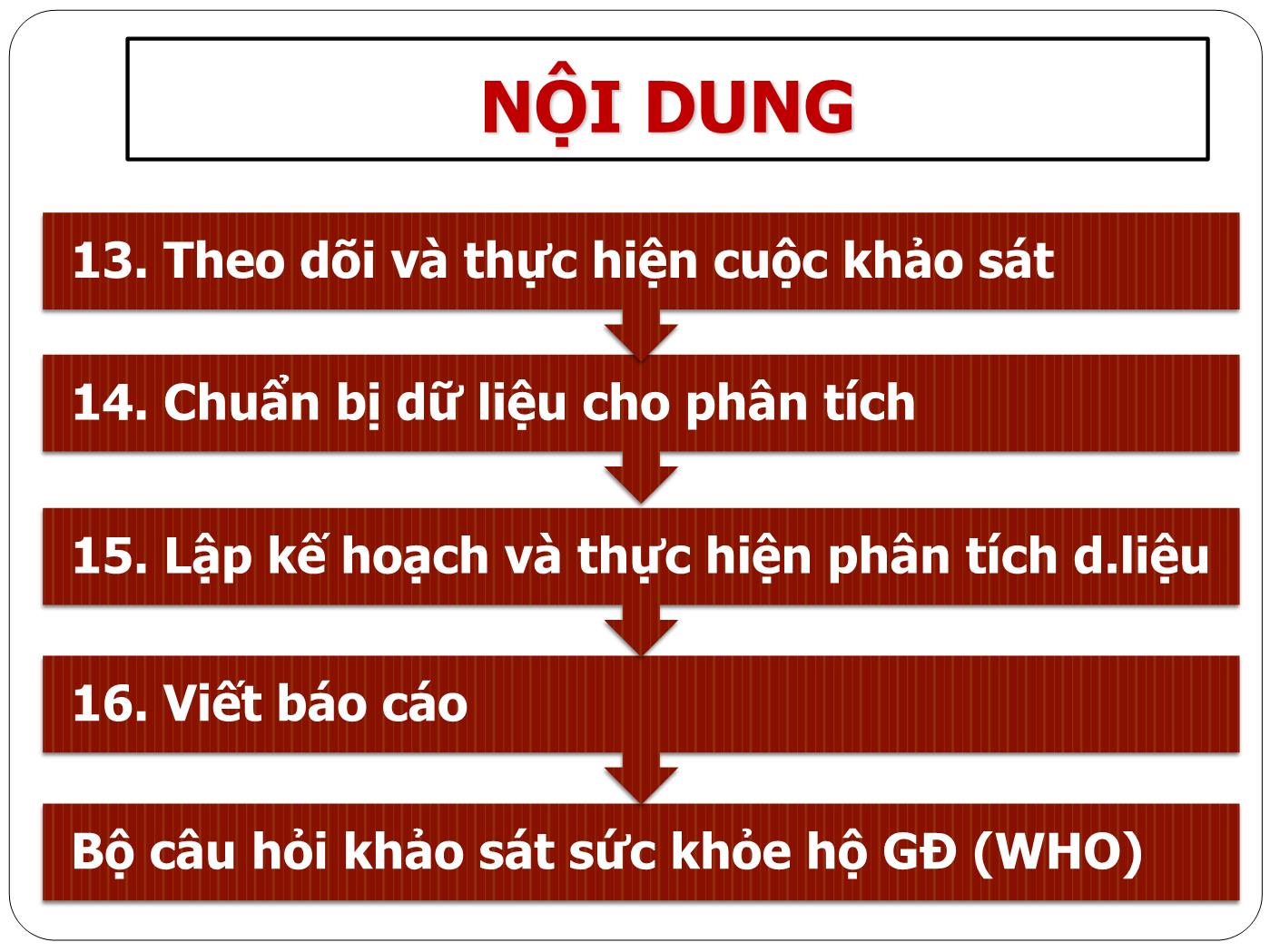 Bài giảng Điều tra sức khỏe cộng đồng - Lê Hoàng Ninh trang 6