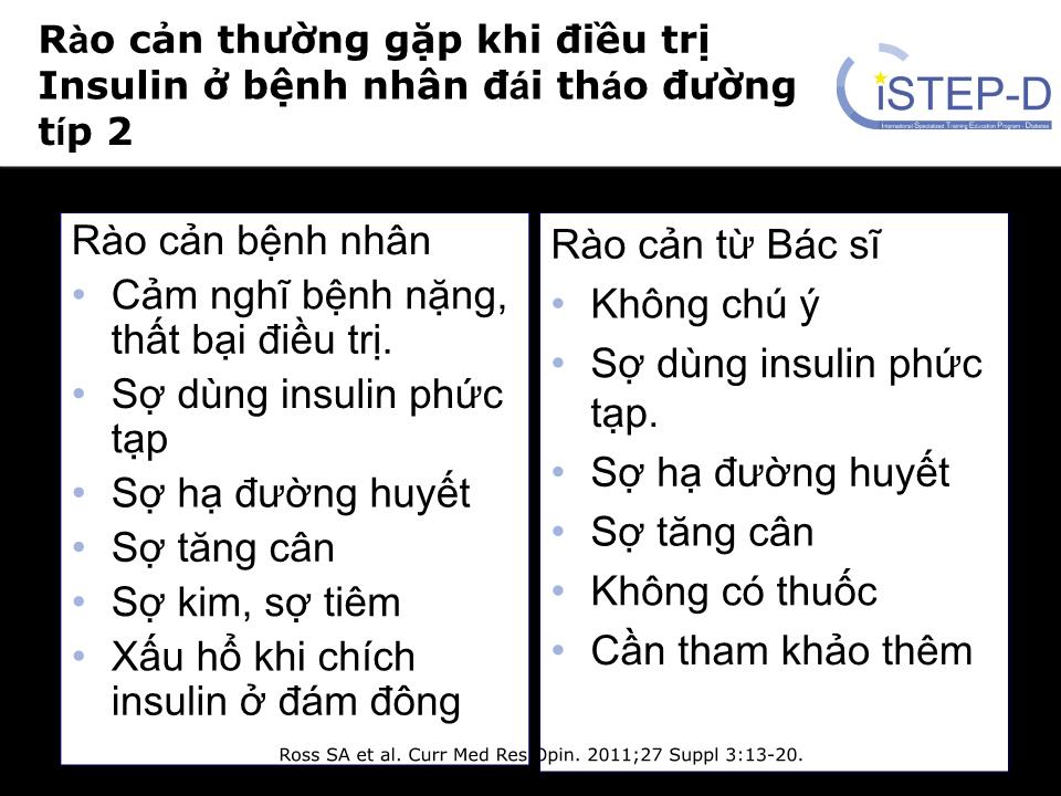 Điều trị ĐTĐ típ 2 phối hợp thuốc viên và insulin trang 5