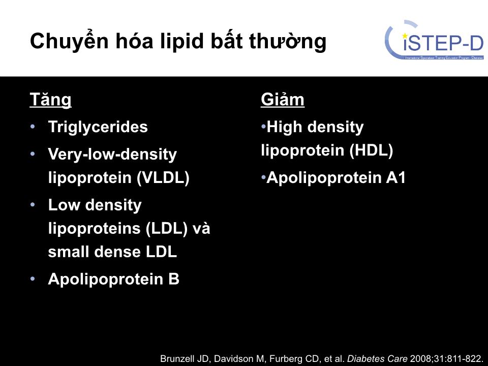 Rối loạn chuyển hóa lipid & các nguy cơ tim mạch trang 7