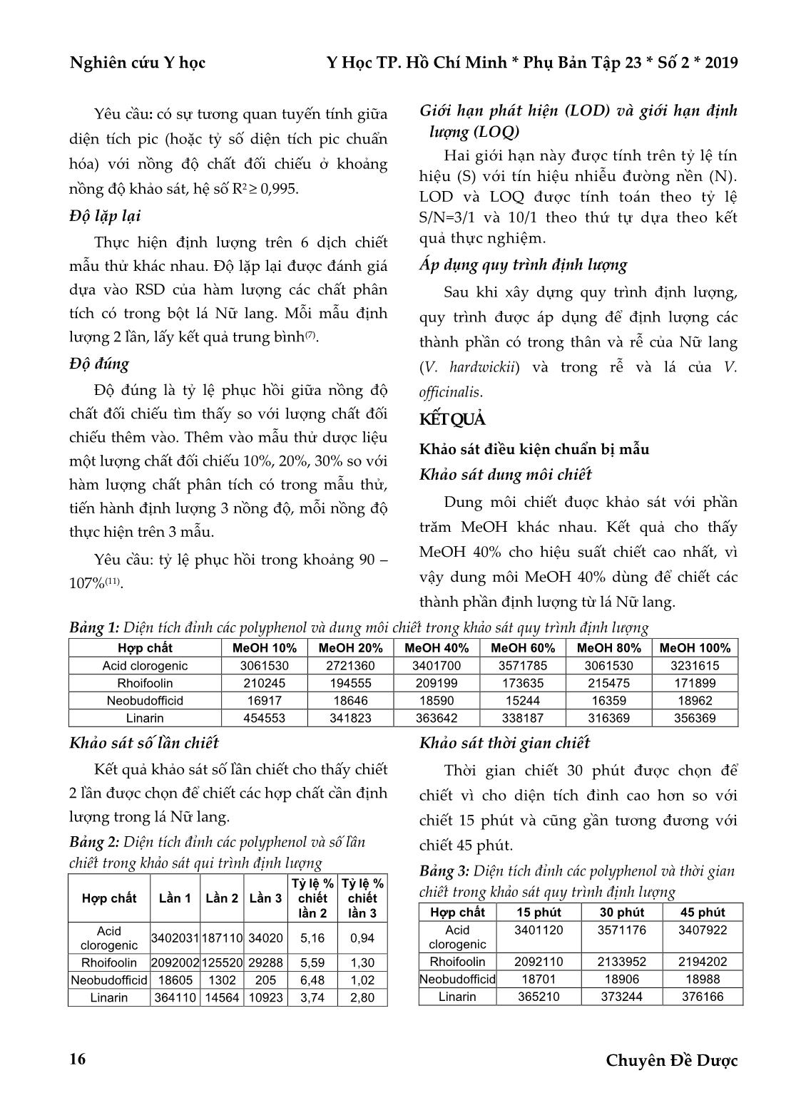 Xây dựng quy trình định lượng các Flavonoid và Acid Clorogenic trong nữ lang (Valeriana Hardwickii) bằng UHPLC-MS trang 5