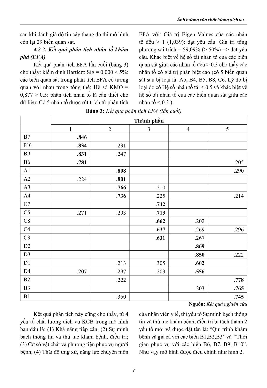 Ảnh hưởng của chất lượng dịch vụ khám chữa bệnh đến sự hài lòng của người bệnh tại Trung tâm Y tế Thị xã Thuận An trang 7