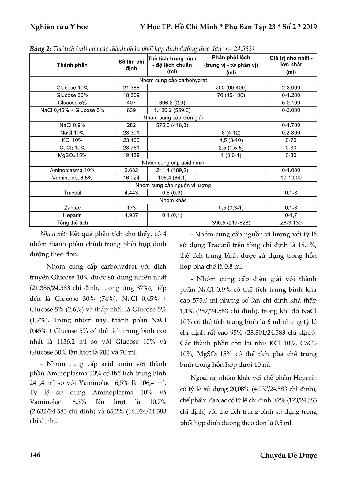 Thực trạng sử dụng và đặc điểm hỗn hợp pha chế dịch truyền dinh dưỡng theo đơn tại Bệnh viện Nhi đồng 2 năm 2017 trang 4