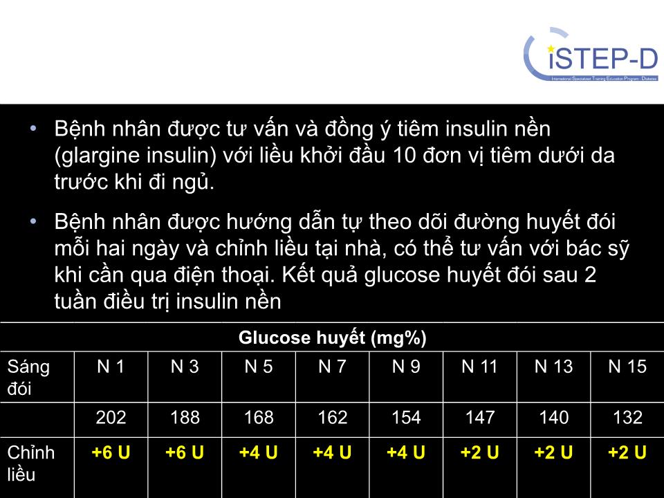 Đề tài Liệu pháp tăng cường insulin trang 7