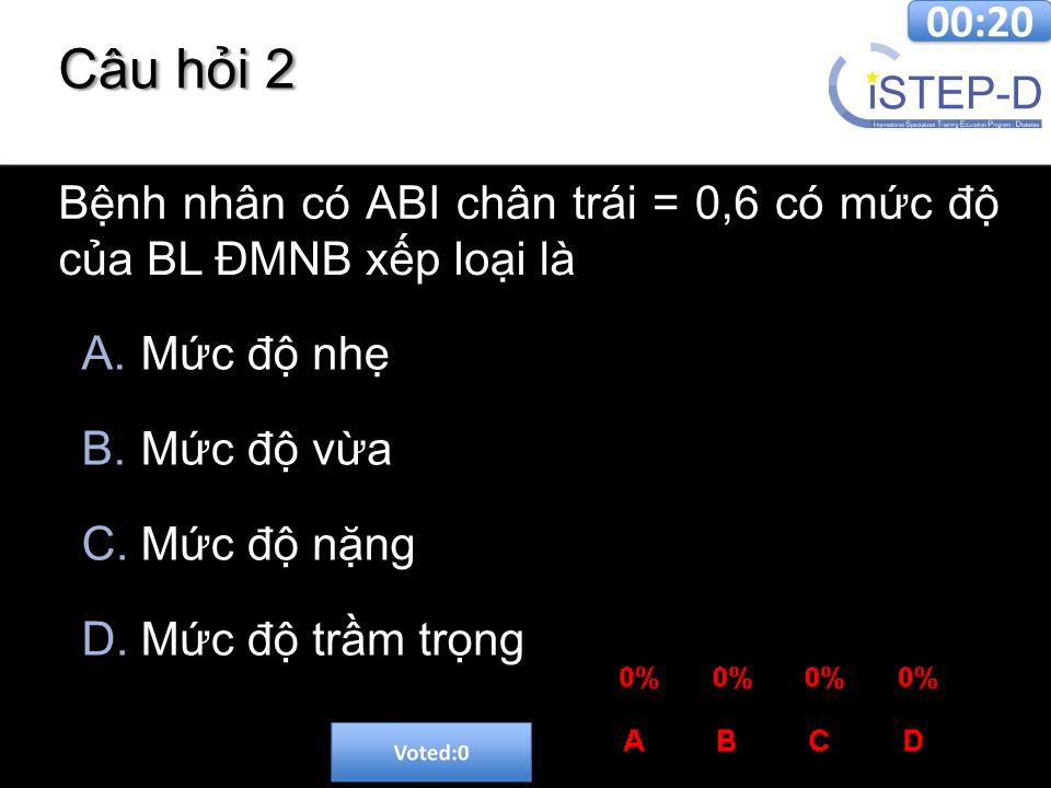 Đề tài Bệnh động mạch ngoại biên trên bệnh nhân Đái tháo đường trang 7