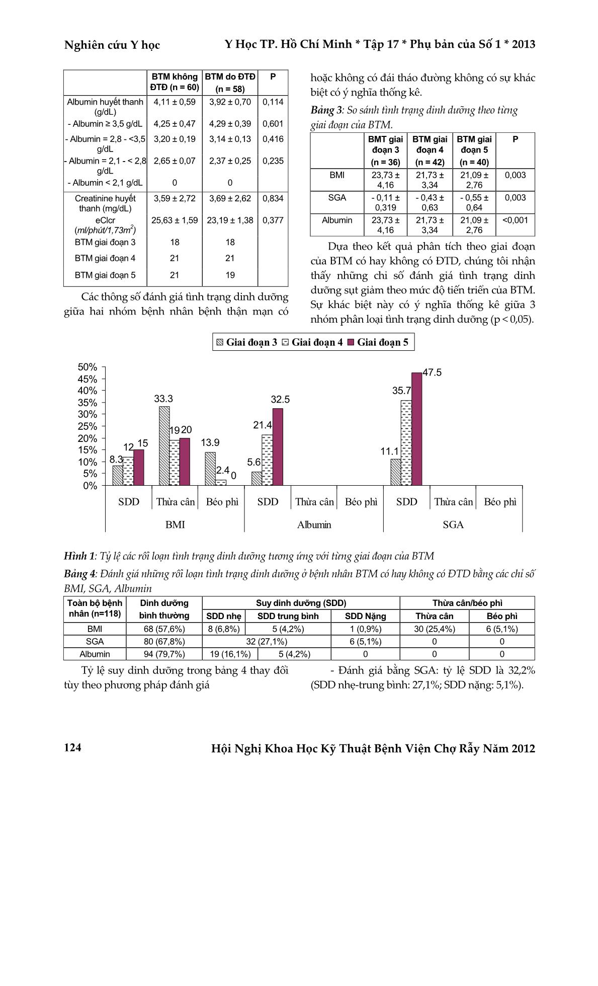 Vai trò của chỉ số khối cơ thể và bảng phân loại SGA trong việc đánh giá dinh dưỡng ở bệnh nhân bệnh thận mạn có hay không có đái tháo đường trang 5