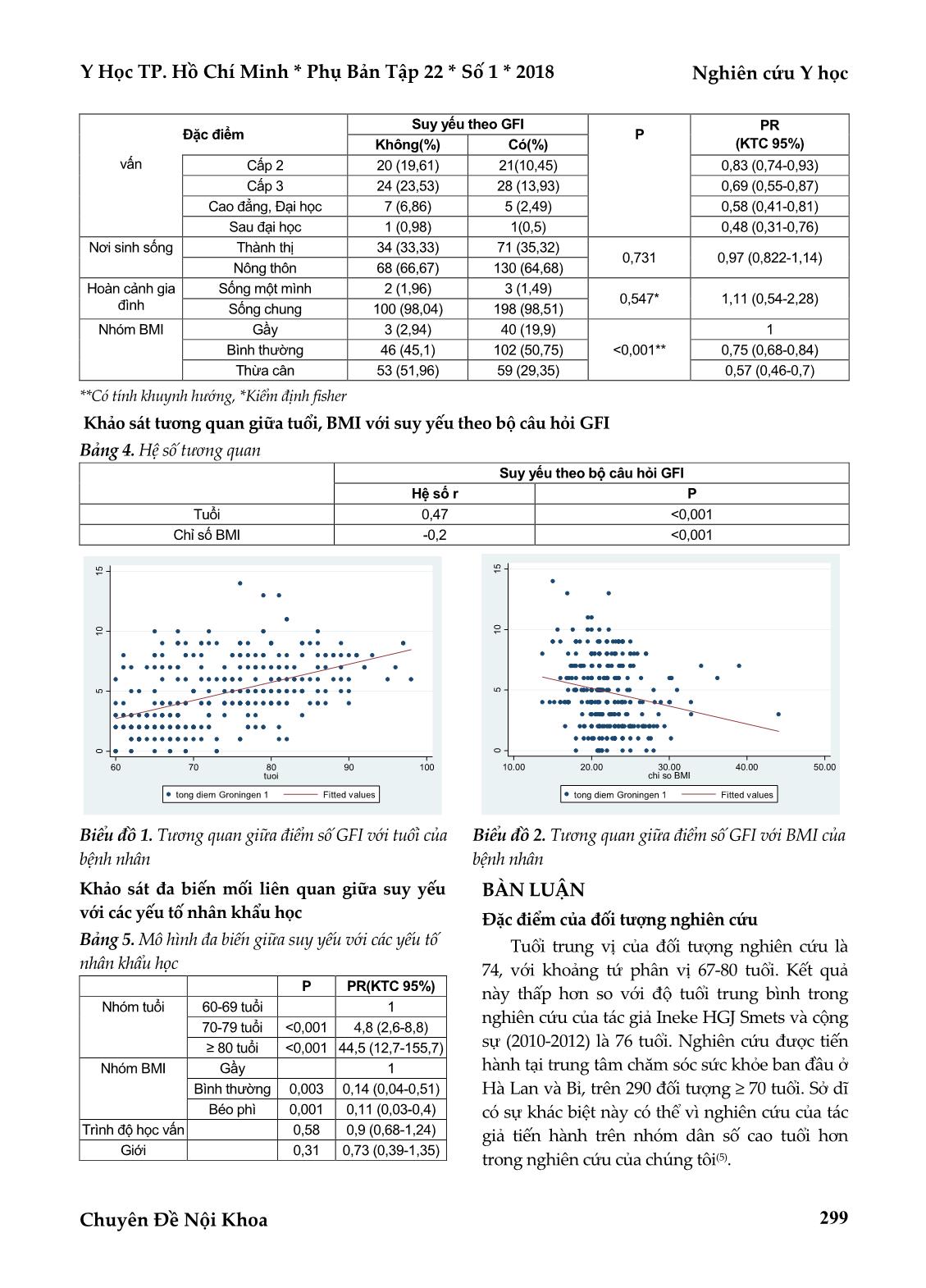 Tỷ lệ suy yếu ở người cao tuổi điều trị tại các khoa nội - Bệnh viện Đại học y dược TP HCM theo bộ câu hỏi groningen, mối liên quan giữa một số đặc điểm lâm sàng và nhân khẩu học với suy yếu trang 4