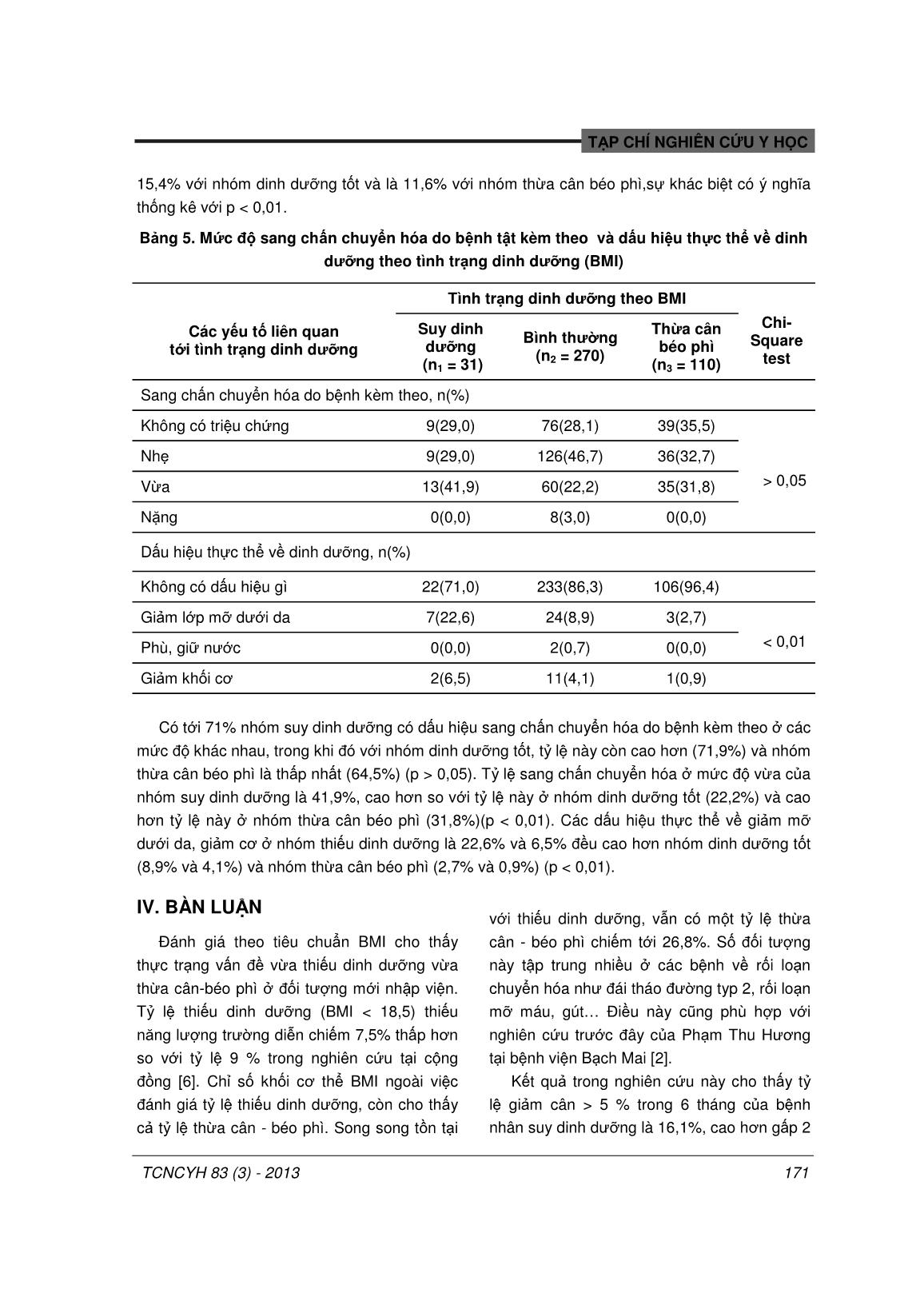 So sánh chỉ số dinh dưỡng giữa các nhóm theo chỉ số BMI của bệnh nhân tại Bệnh viện 198 năm 2012 trang 5