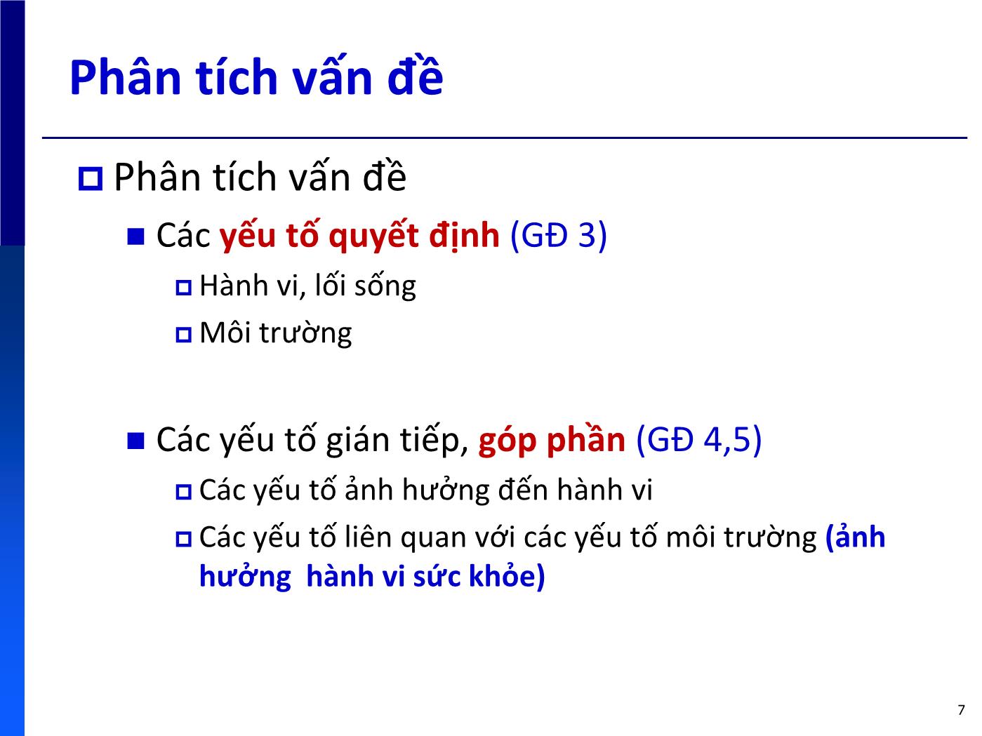 Bài giảng Lập kế hoạch Chương trình nâng cao sức khỏe - Trương Quang Tiến trang 7