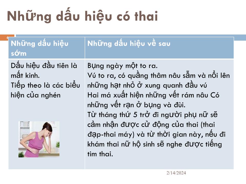 Bài giảng Cách phát hiện có thai và cách chăm sóc thai nghén tại cộng đồng trang 4