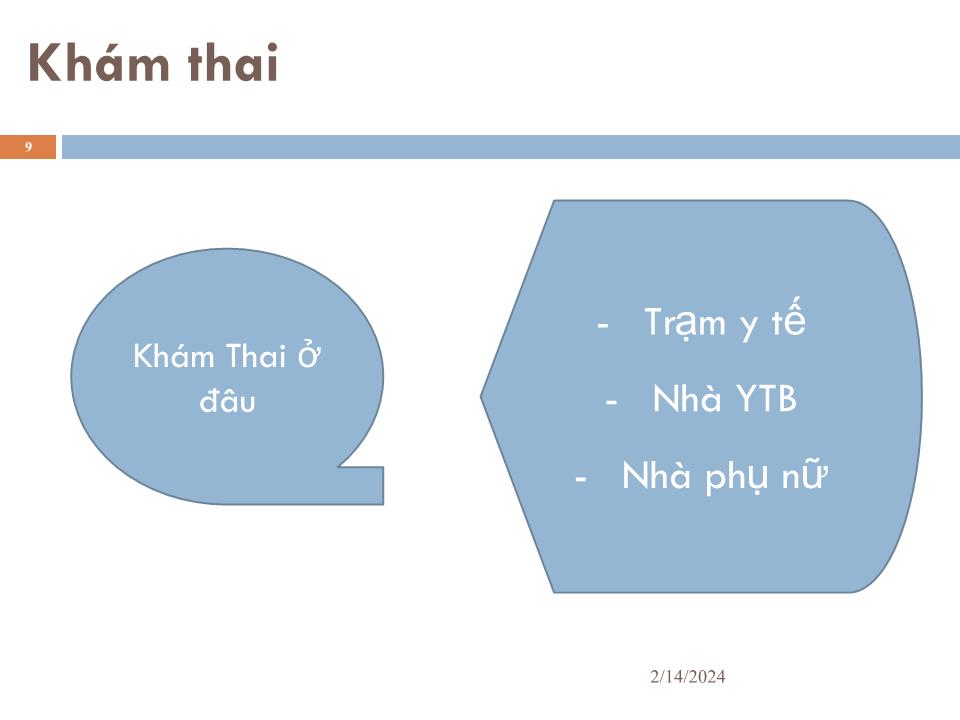 Bài giảng Cách phát hiện có thai và cách chăm sóc thai nghén tại cộng đồng trang 9