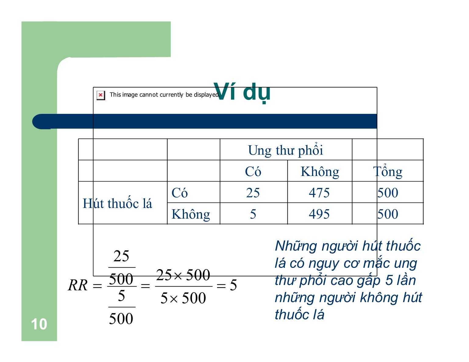 Bài giảng Dịch tễ học cơ bản - Bài 3: Đo lường sự kết hợp trang 10