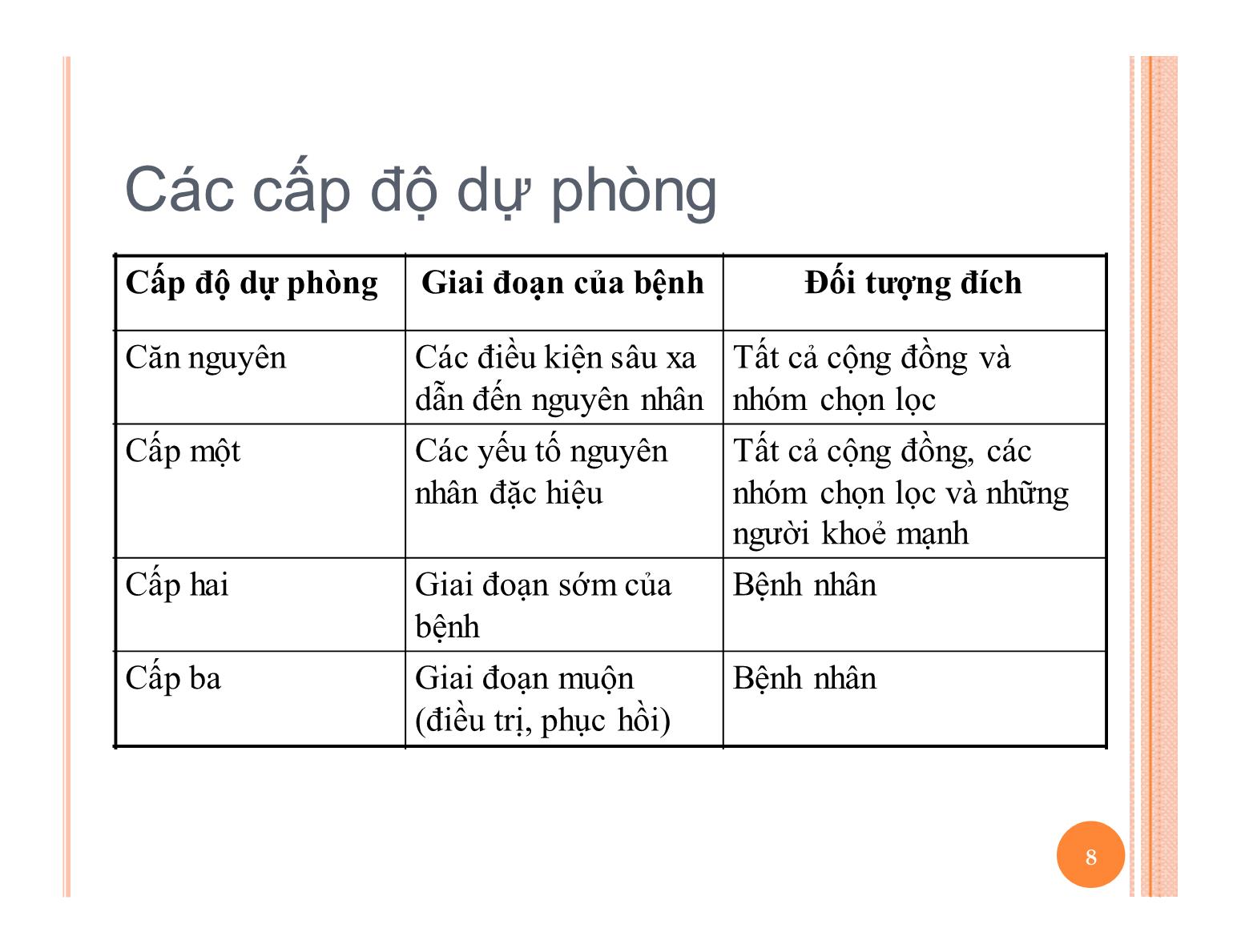 Bài giảng Dịch tễ học và dự phòng trang 8