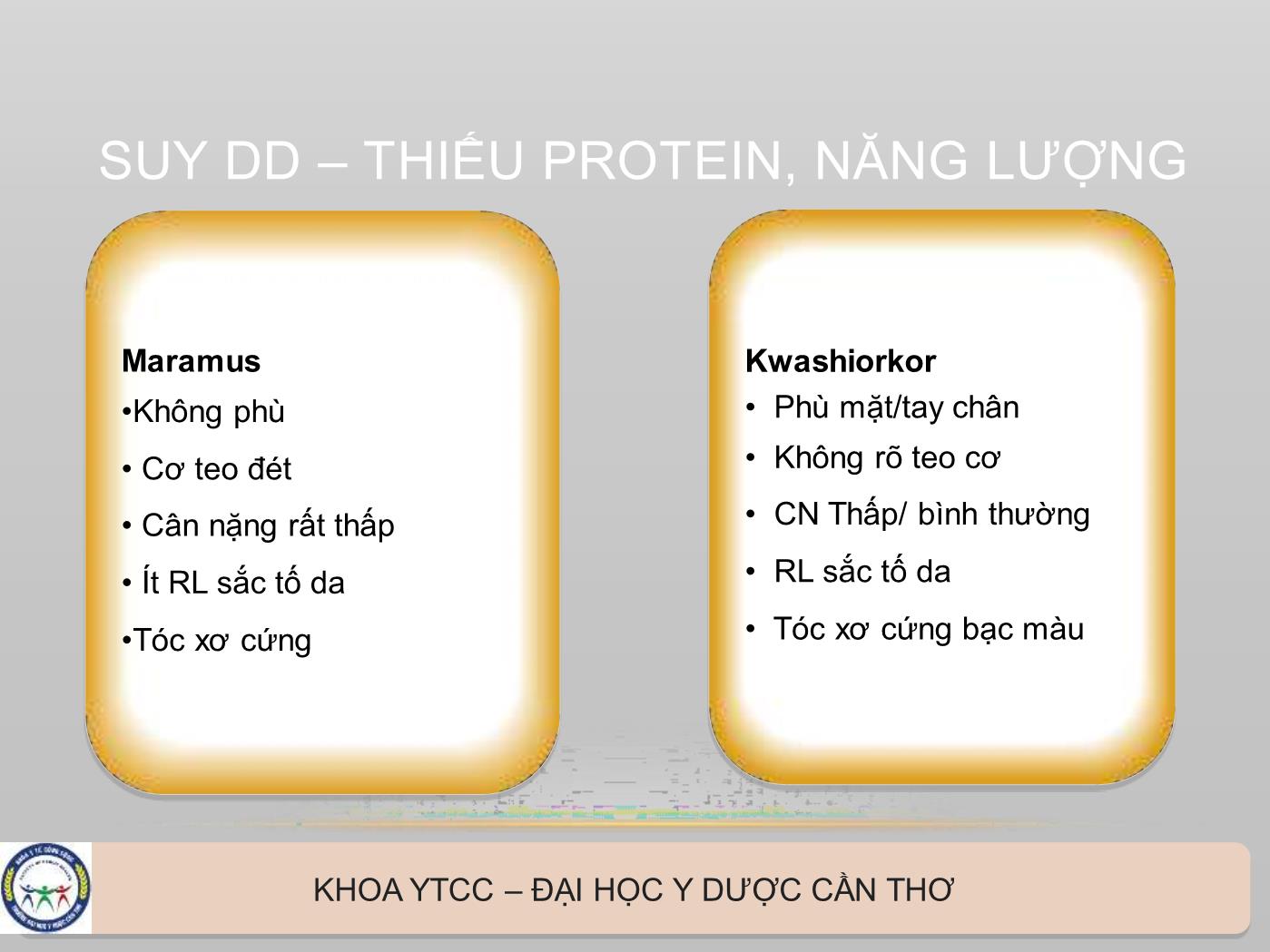 Bài giảng Các bệnh thiếu dinh dưỡng có ý nghĩa cộng đồng - Phan Kim Huệ trang 8