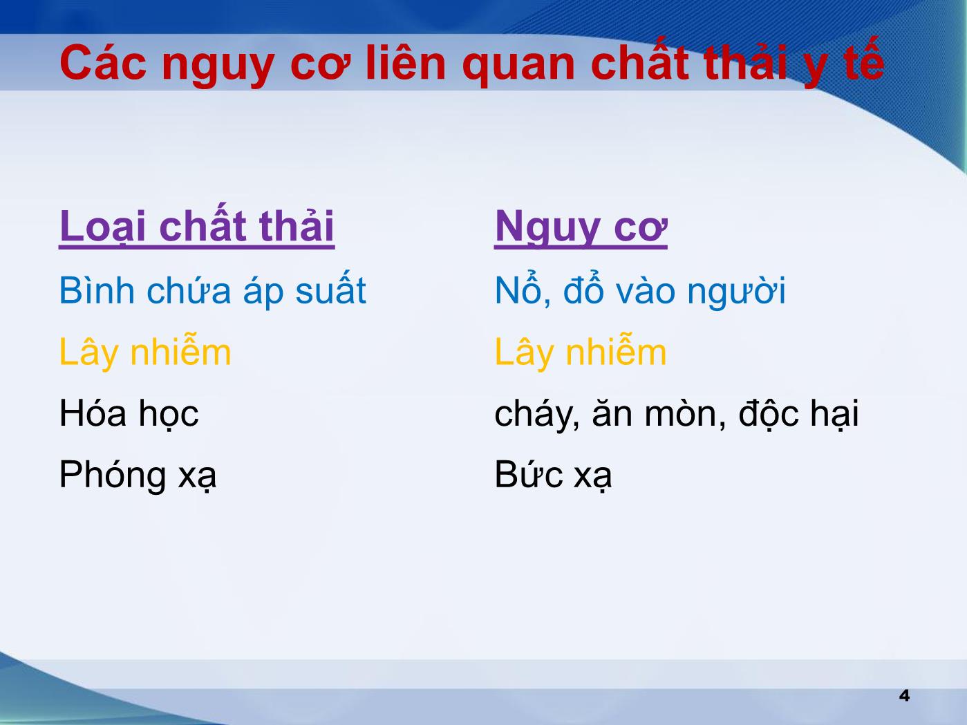 Bài giảng Xử lý chất thải phòng xét nghiệm trang 4