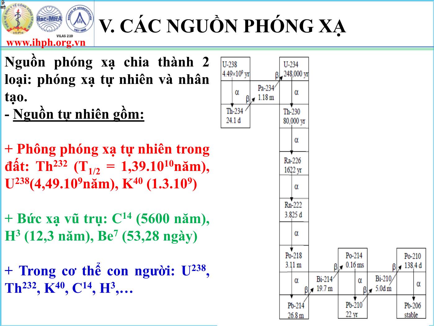 Đề tài Sơ lược về phóng xạ và phương pháp kiểm nghiệm tổng hoạt độ phóng xạ Alpha/ Beta trong mẫu nước trang 10