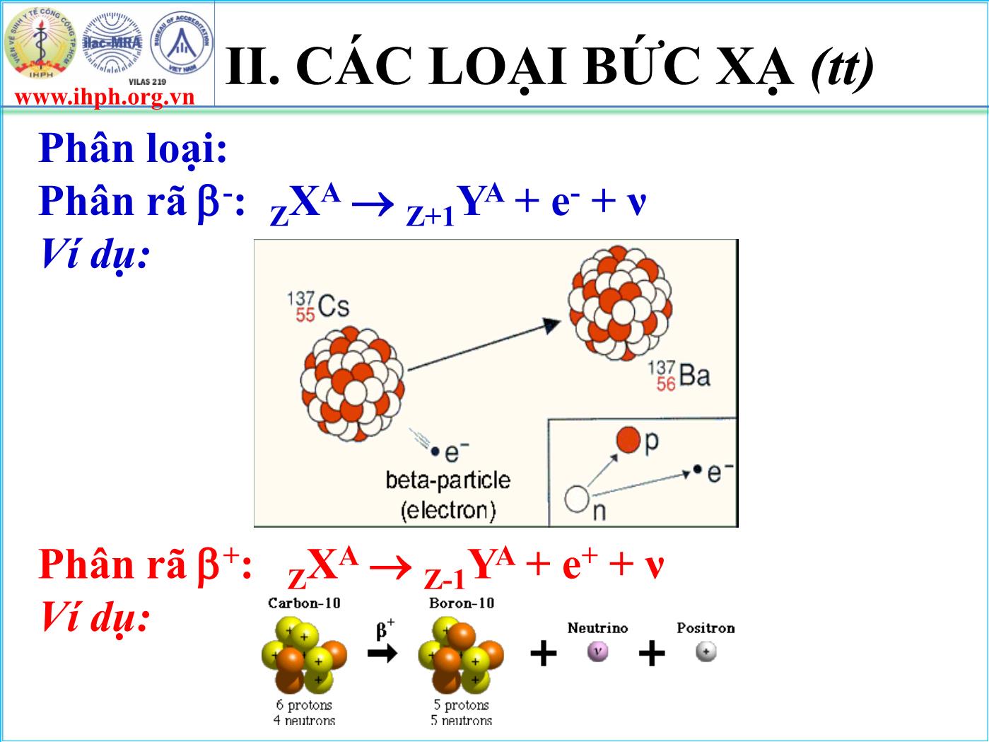 Đề tài Sơ lược về phóng xạ và phương pháp kiểm nghiệm tổng hoạt độ phóng xạ Alpha/ Beta trong mẫu nước trang 6