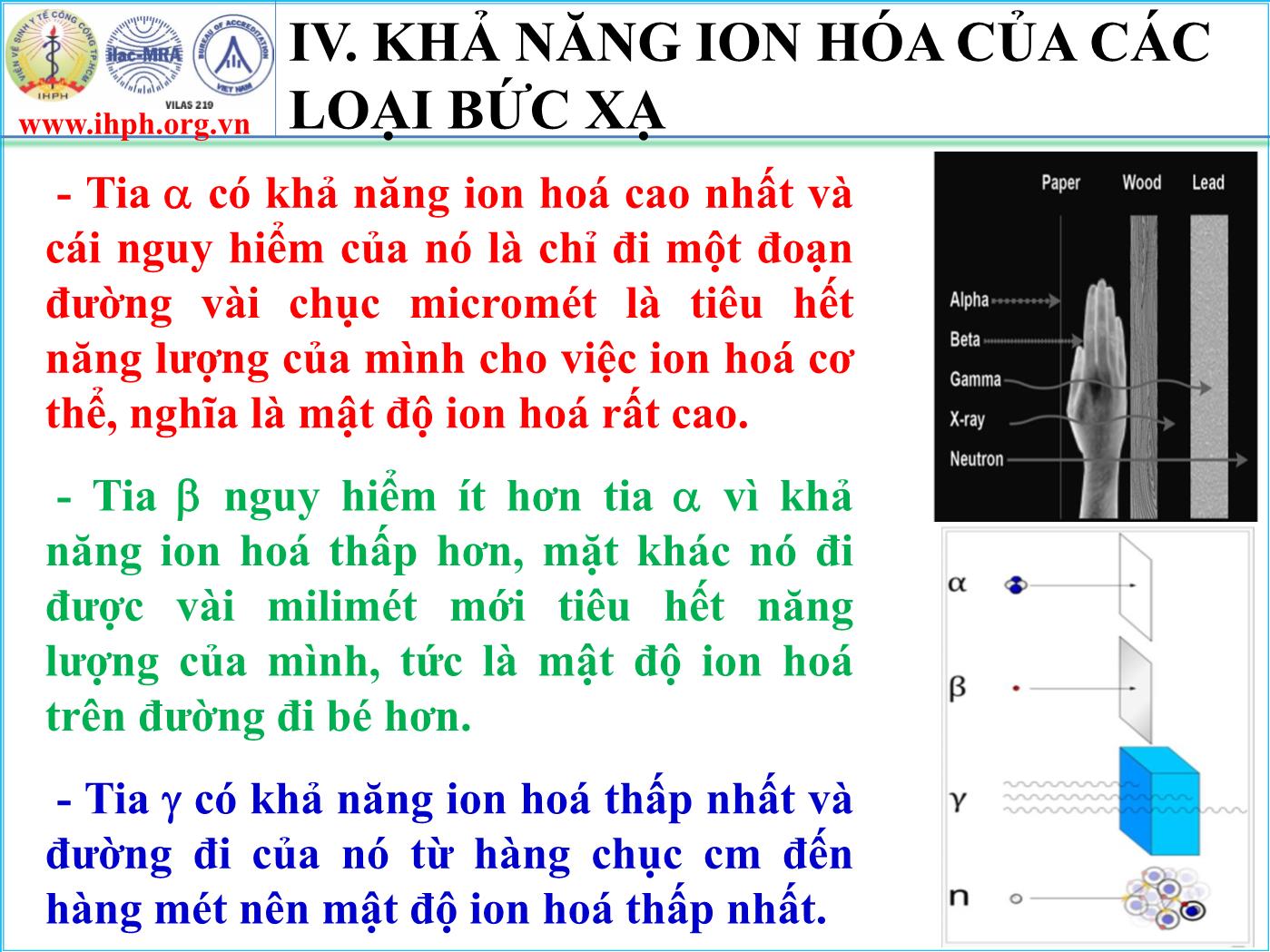 Đề tài Sơ lược về phóng xạ và phương pháp kiểm nghiệm tổng hoạt độ phóng xạ Alpha/ Beta trong mẫu nước trang 9