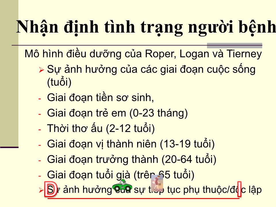 Bài giảng Chăm sóc bệnh nhân hàng ngày - Bùi Vũ Bình trang 9