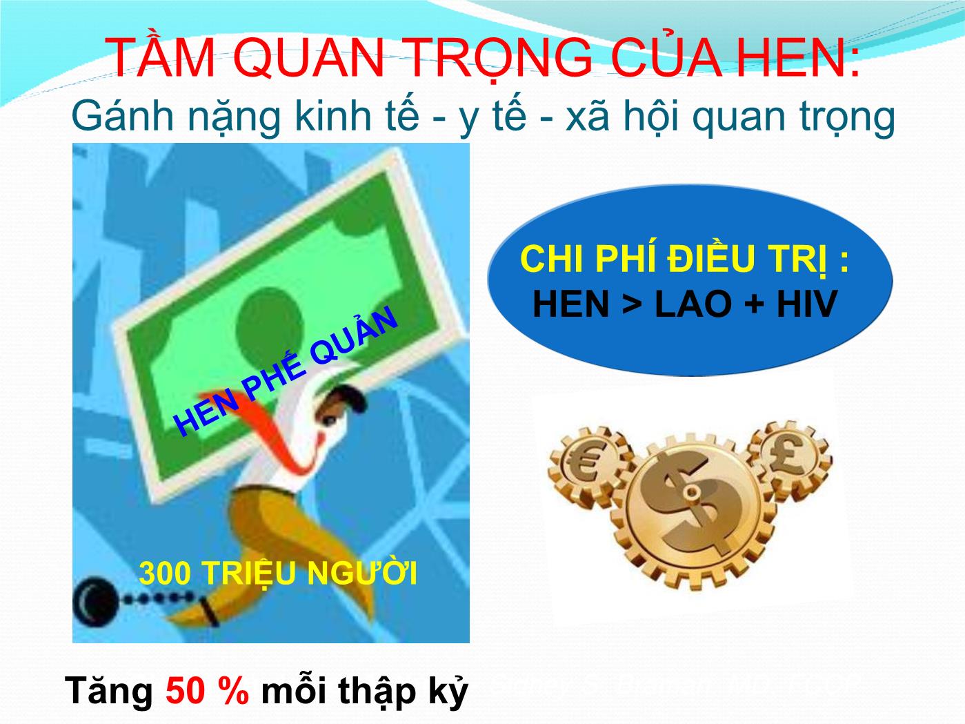 Bài giảng Phòng ngừa hen ở trẻ em - Trần Anh Tuấn trang 7