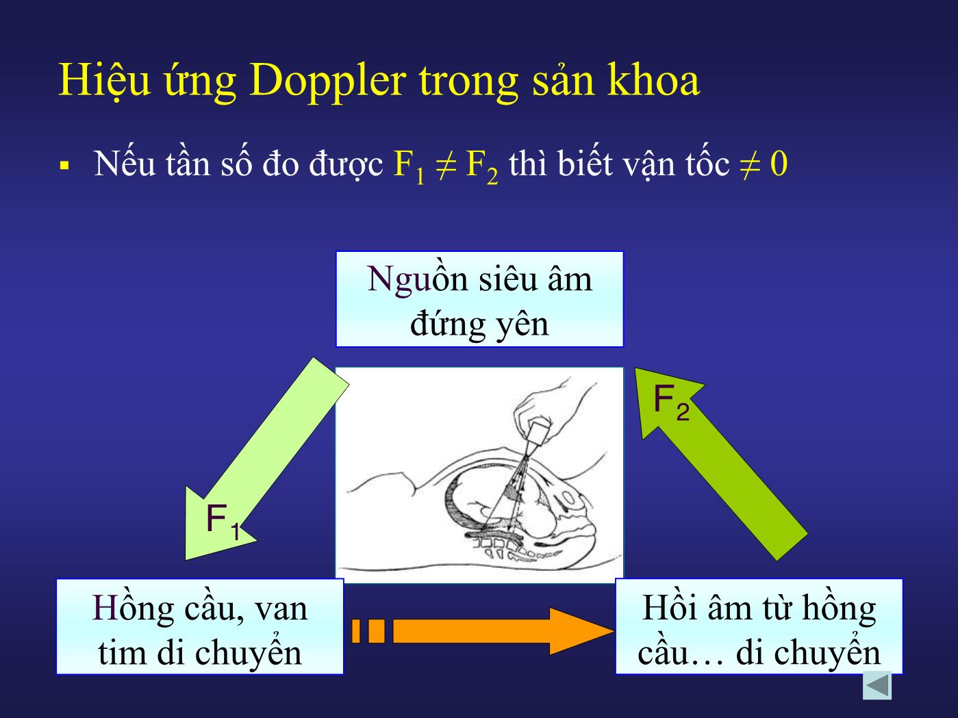 Bài giảng CTG căn bản trong thực hành sản khoa - Âu Nhựt Luân trang 10