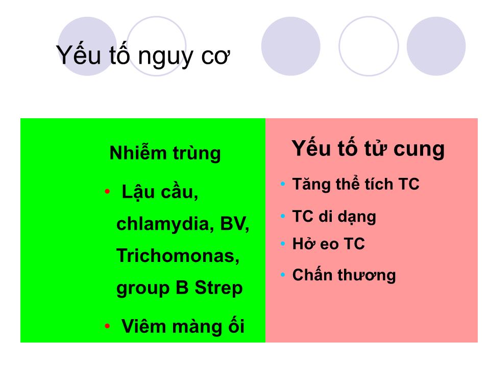 Bài giảng Dọa sanh non và ối rỉ - vỡ non - Huỳnh Nguyễn Khánh Trang trang 5