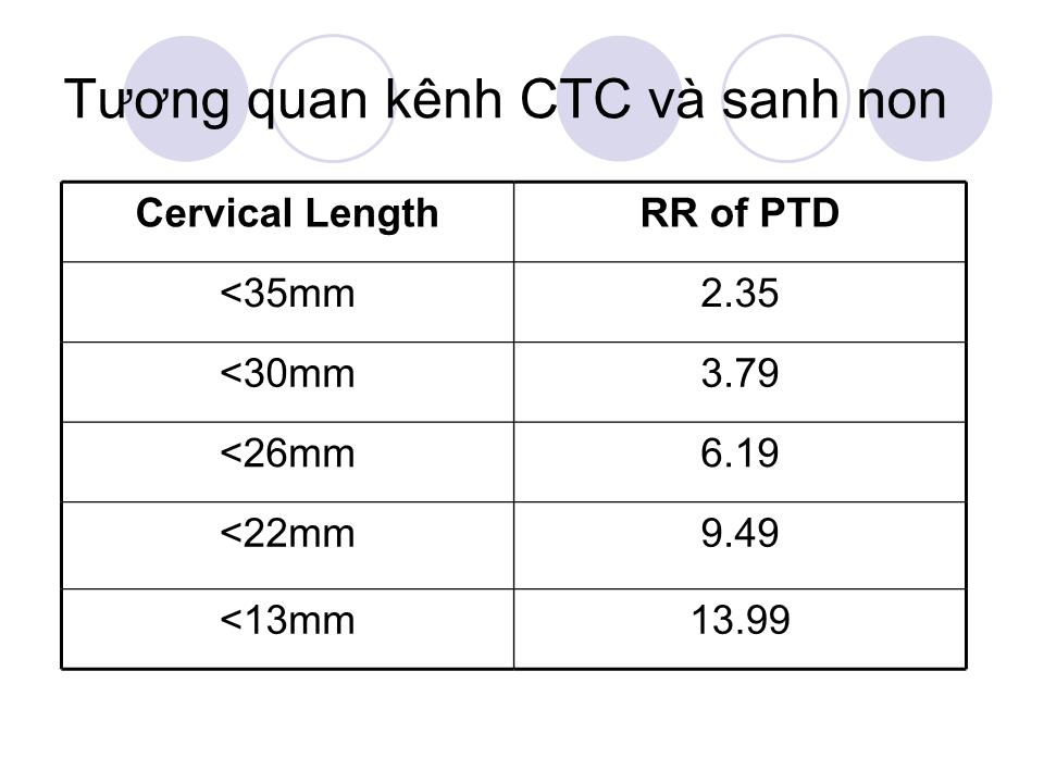 Bài giảng Dọa sanh non và ối rỉ - vỡ non - Huỳnh Nguyễn Khánh Trang trang 9