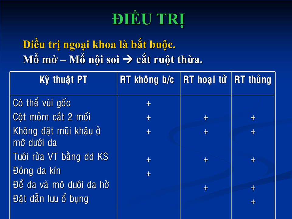 Bài giảng Viêm ruột thừa & thai kỳ - Ngô Thị Kim Phụng trang 9