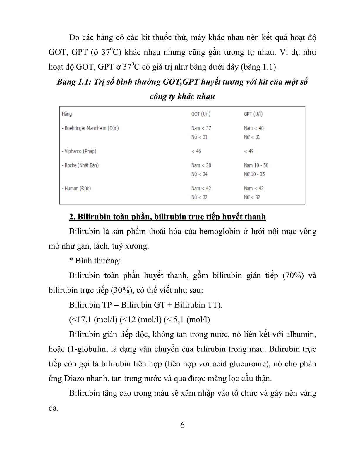Bài giảng Xét nghiệm sinh hóa: Các xét nghiệm thông thường đánh giá chức năng gan trang 6