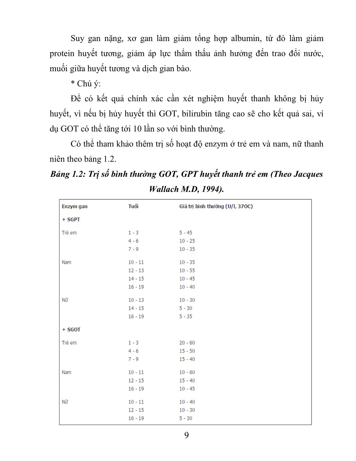 Bài giảng Xét nghiệm sinh hóa: Các xét nghiệm thông thường đánh giá chức năng gan trang 9